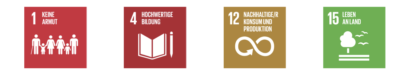 Pfand gehört daneben!