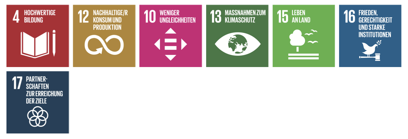 BNE-Angebote für Kinder und Jugendliche im NABU Lehmdorf